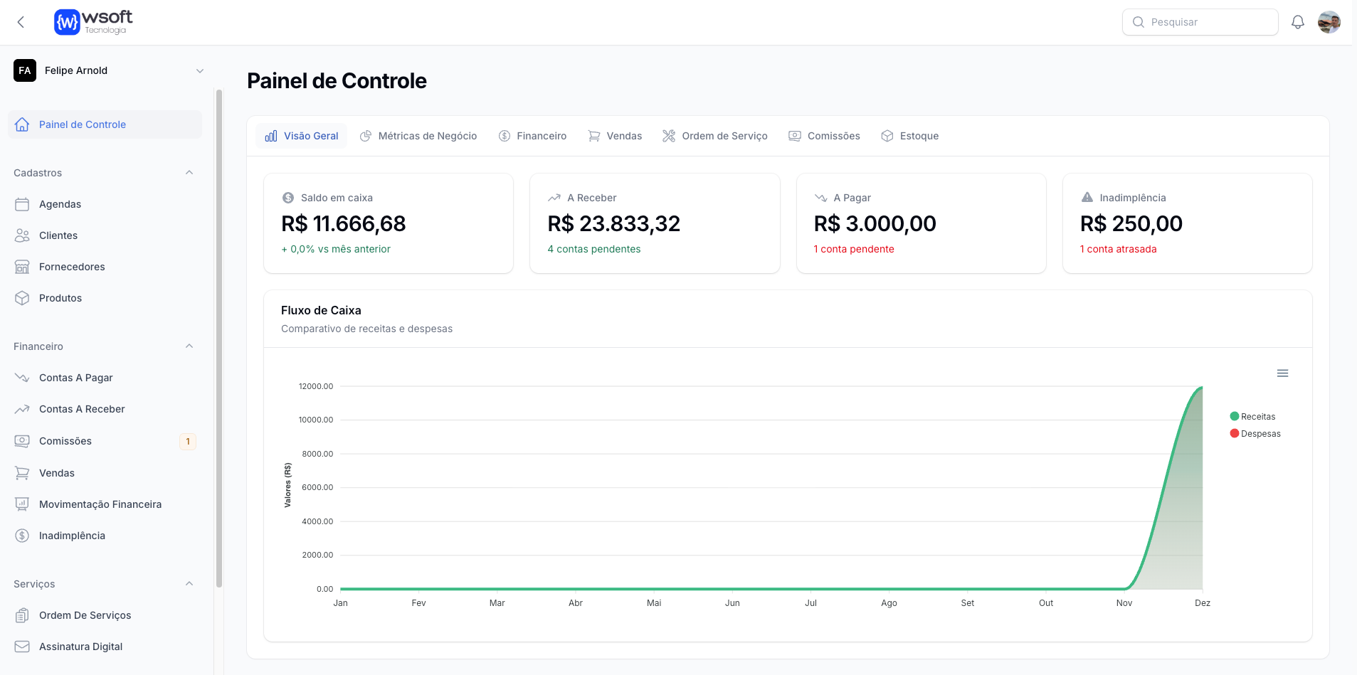 Movimentação Financeira