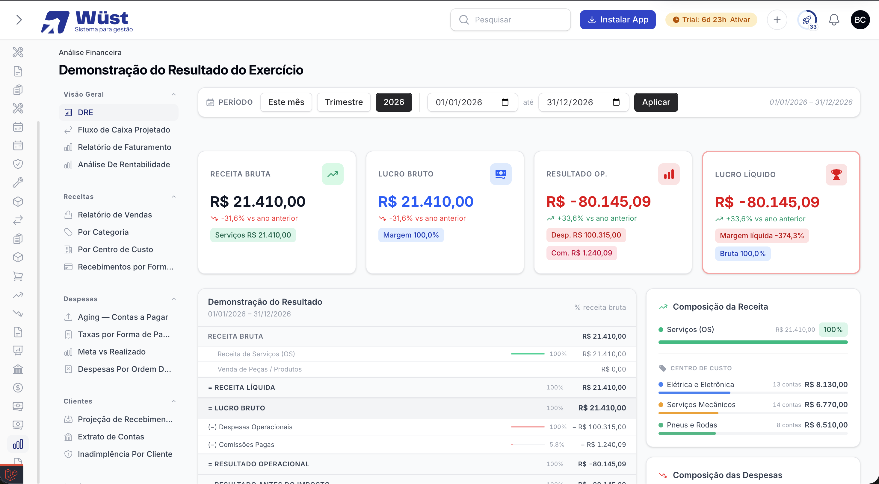 Insights e Relatórios de Ordens de Serviço Wüst Software